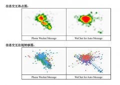  通过权威专业检测