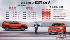 分别是超级全域SUV——东风风光ix7、纯电动都市SUV——东风风光E3、都市迷你纯